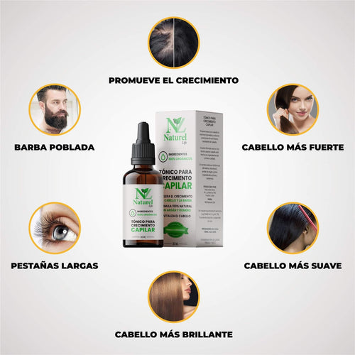 ¡Revive tu Cabello con HairX™: El Tónico Mágico para un Crecimiento Imparable!