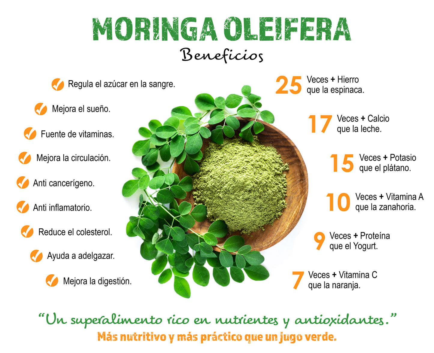 MORINGA LA HOJA DE DIOS™
