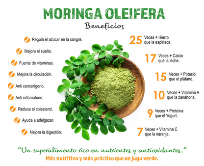 MORINGA LA HOJA DE DIOS™